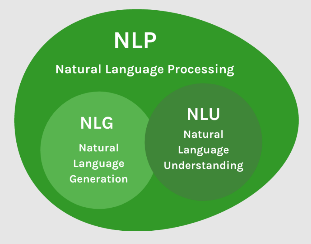 nlp.png