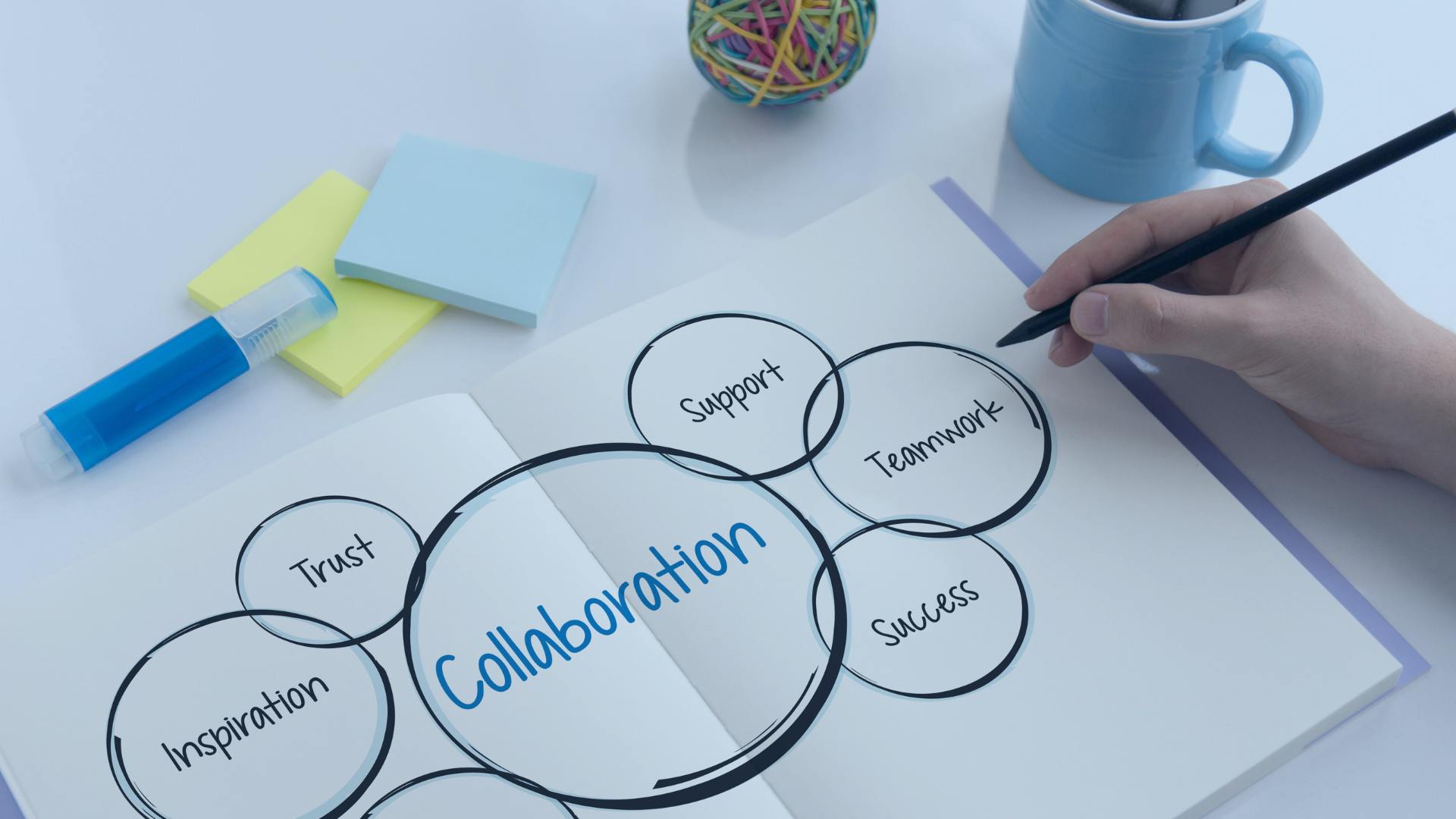 6 Strategies To Help You Build A Collaborative Team In Your Organization