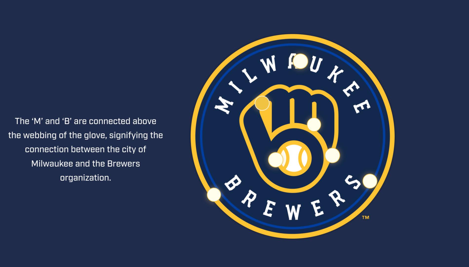 Hidden M and B in Brewers logo.jpg