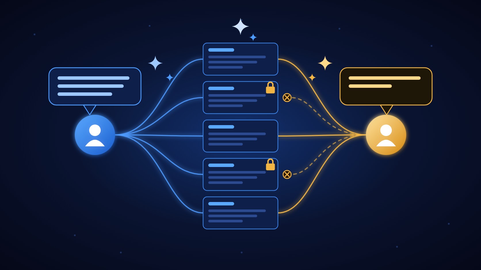 AI Intranet: What It Does and What to Ask Vendors