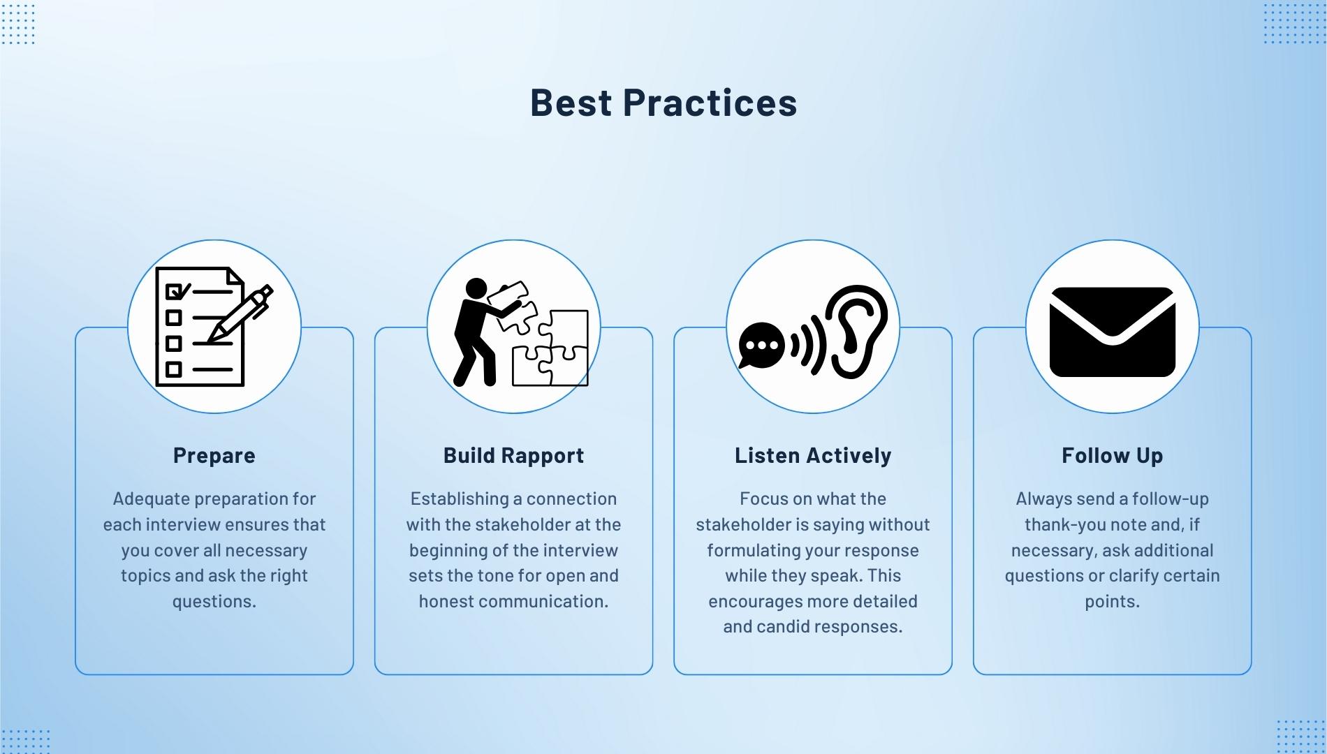 Stakeholder Best Practices.jpg