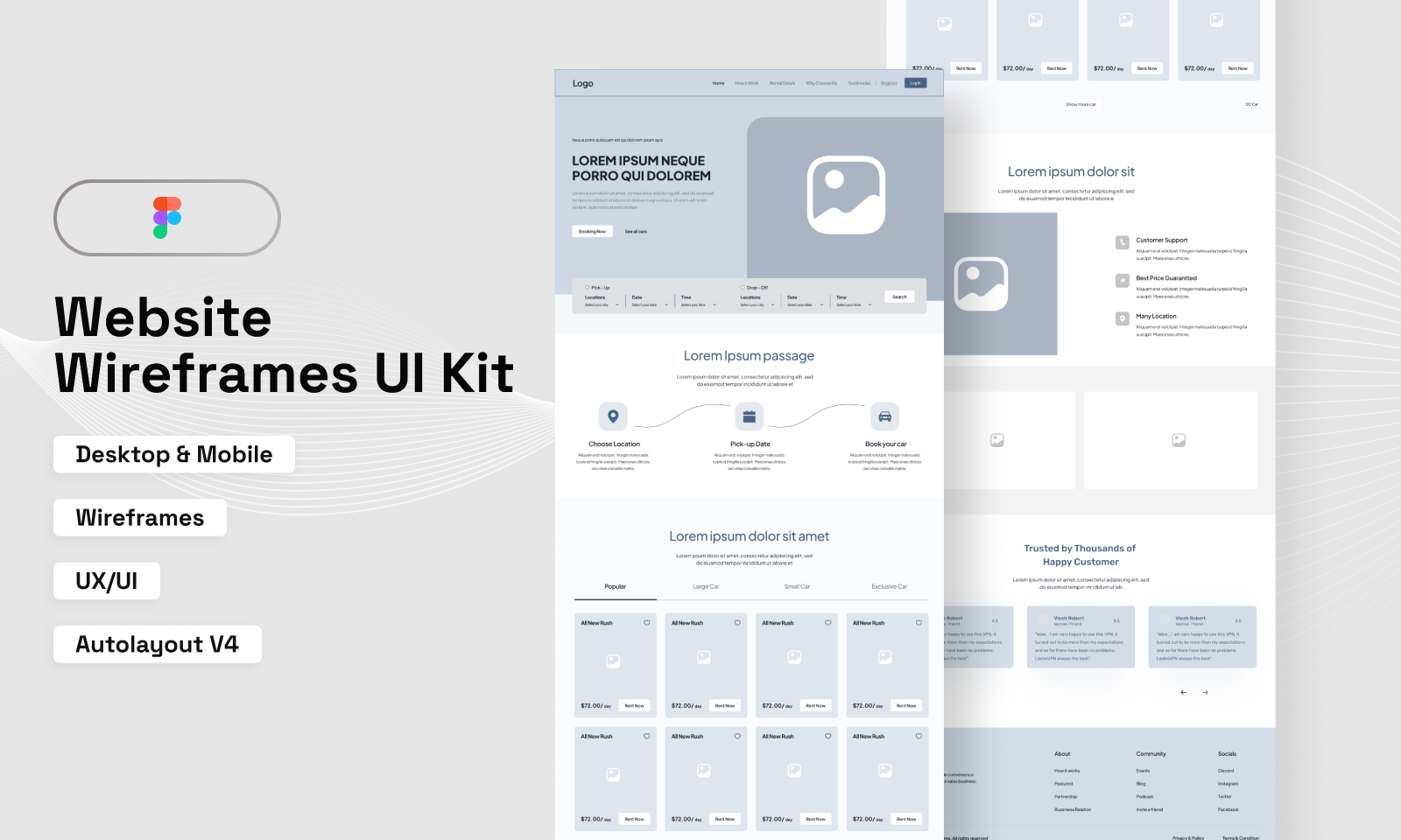 Figma Wireframe Example