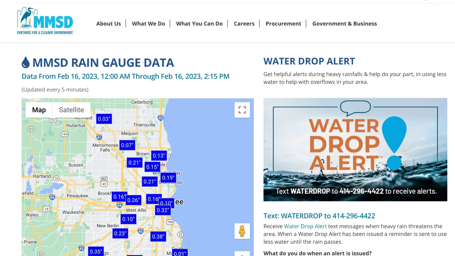 Rain Gauge Interior Page