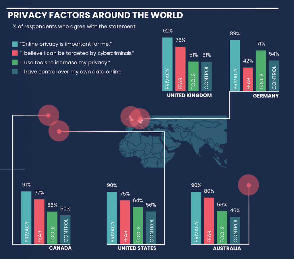 privacy Factors.png