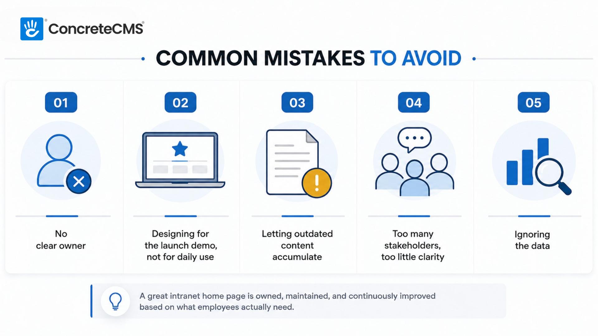Common intranet mistakes to avoid.jpg