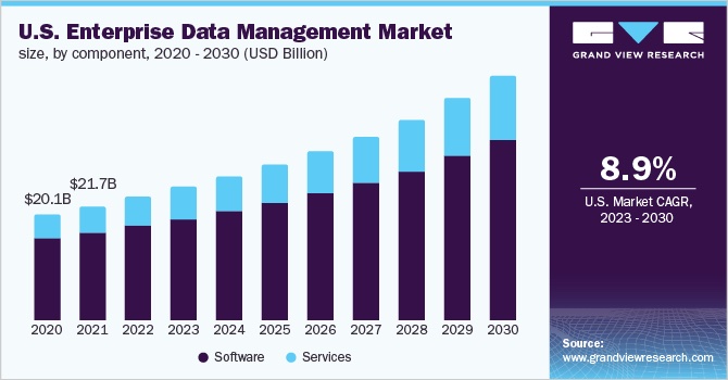 What is Data Management?.jpg